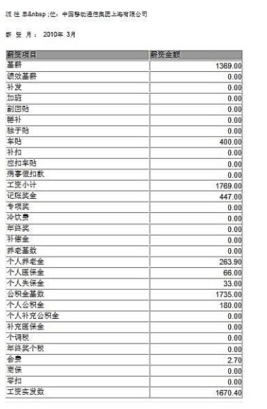 移动女员工换衣服_移动员工收入