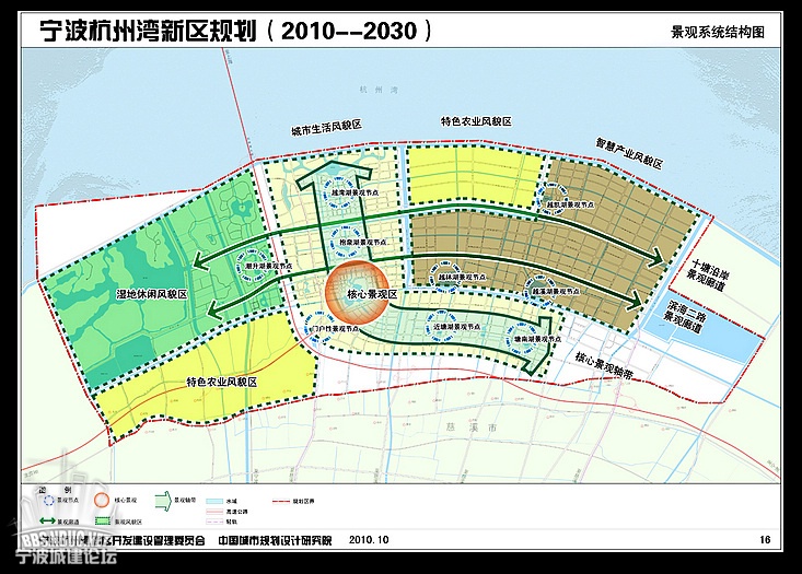 杭州湾规划