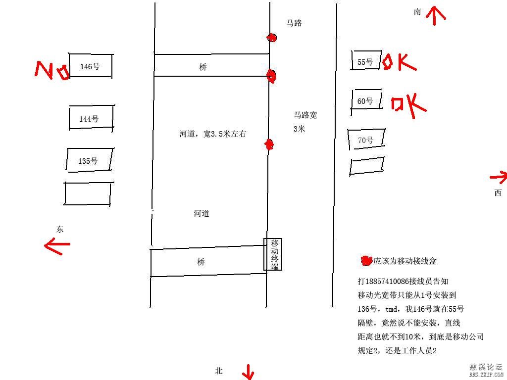 具体情况是这样的, 崇寿某个村,移动光宽带只能从 1号135号(大概)安装,其他无法安装, 现在的情况是,我丈人家在河的东边,为146号,河道宽3.5米左右,河西是一条马路,宽度为3米左右, 马路西边又是一户人家,门牌号大概为56(反正是在60以内)。 丈人家距离56号直线也就10米左右。 现在的问题来了,拨打18857410086,连续三个接线员接听,和他们一再说明情况, 河东和河西只有10米距离,为何河西能够安装,就不能通融给我河东也安装,大不了我出 多余的光钎费用。但是这几个接线员只会说,规定只能
