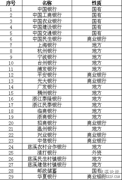 某市有人口100万_倒计时 这些地方楼市即将遇冷,有你的家乡吗(3)