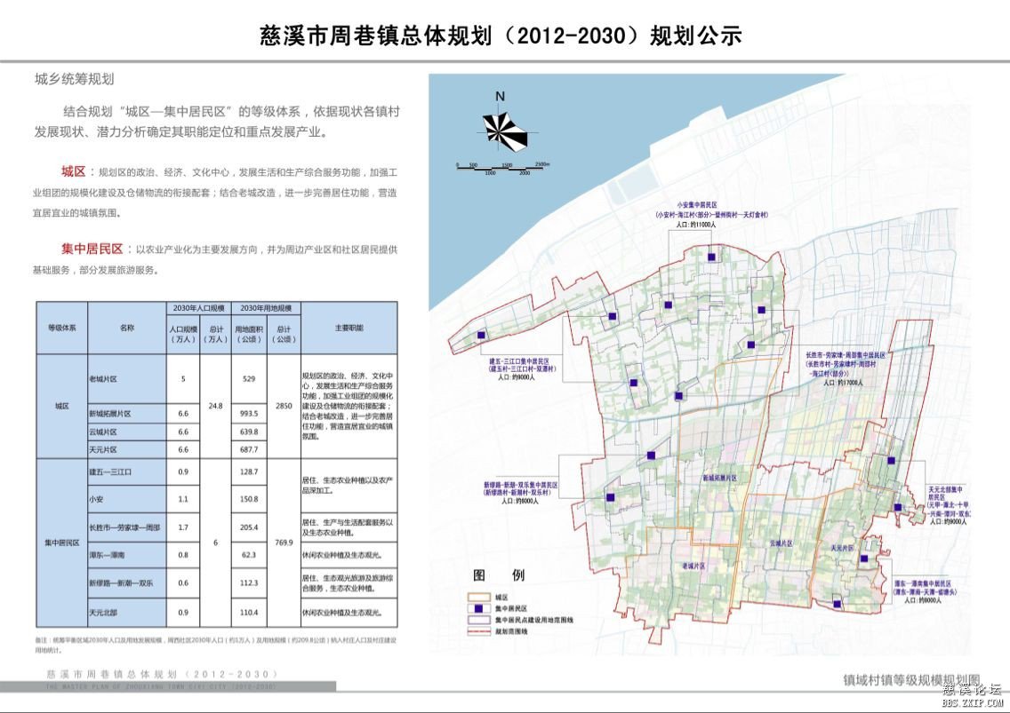 周巷人进来看看慈溪市周巷镇总体规划20122030