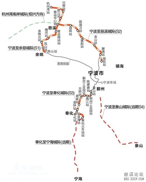 蜀山站,再新建线路沿着余姚市城东路,余慈连接线,经过杭甬高铁余姚北