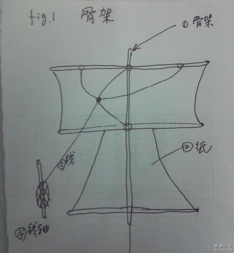 围裙妈妈简笔画,爆鸟吧爆鸟吧,孝感邱刚女儿婚礼,许 ...