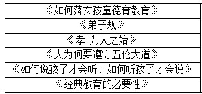 关于全科医学见习生德育教育的方法和途径的毕业论文参考文献格式范文