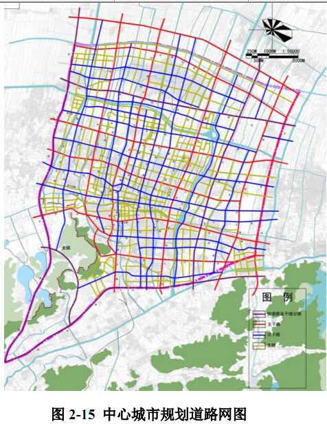 附图:慈溪中心城区规划道路网图