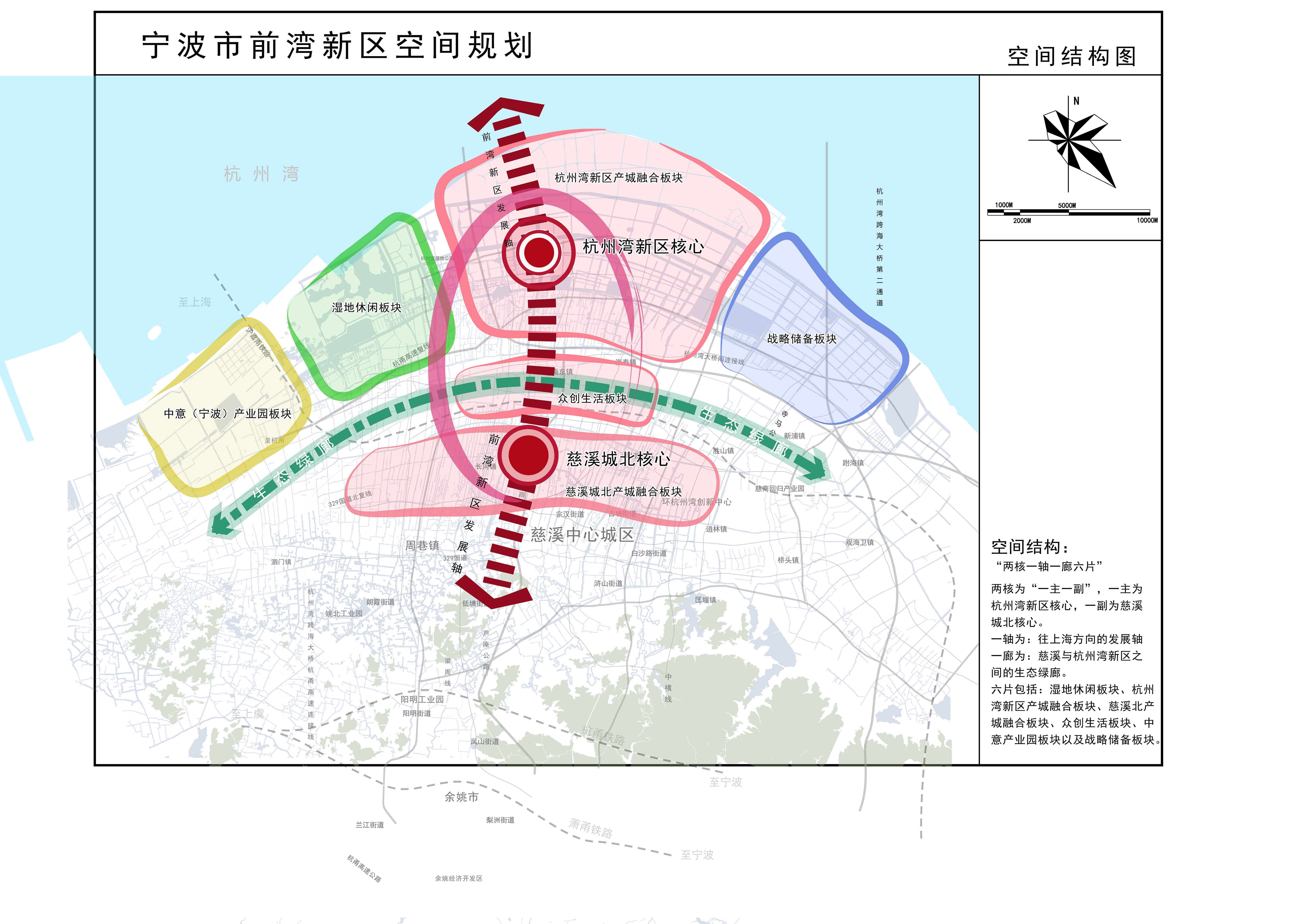 关于宁波前湾新区给各位慈溪同僚一个准确的答复