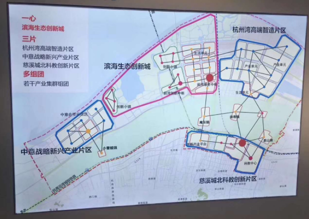 我想宁波市此次对产业集群规划作为产业布局来划分前湾新区的板块