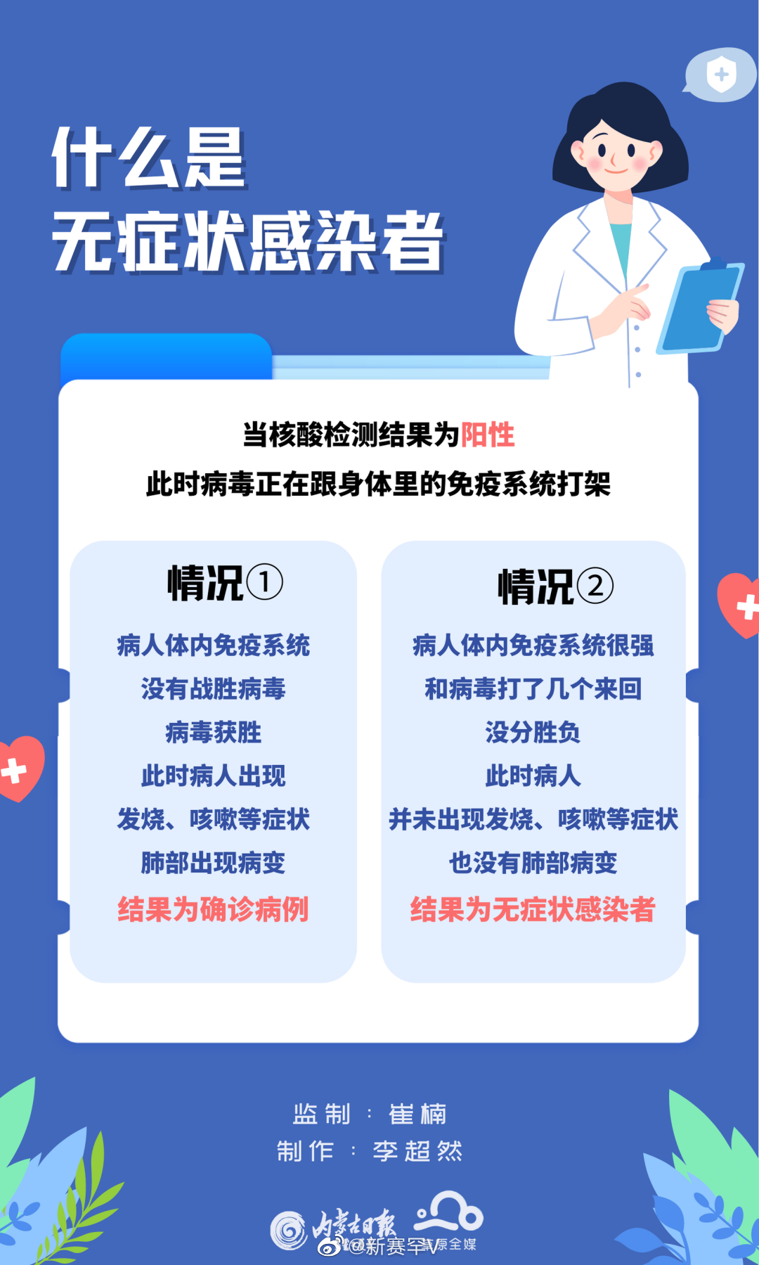 关于无症状的定义