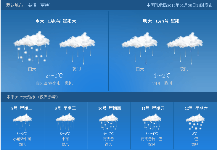 慈溪天气预报_慈溪天气预报15天查询_慈溪天气预报30天查询