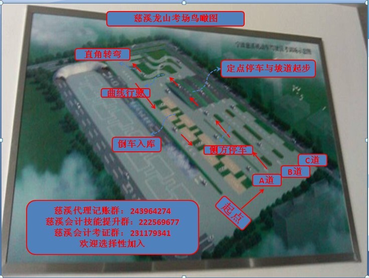 慈溪龙山考场鸟瞰图,对考科目二学员非常有用