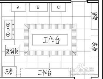 申请食品流通许可证是怎么样的呀?麻烦不。|『