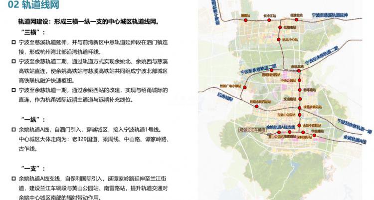 余姚规划宁波地铁1号线和4号线延伸余姚明年要撤市设区了