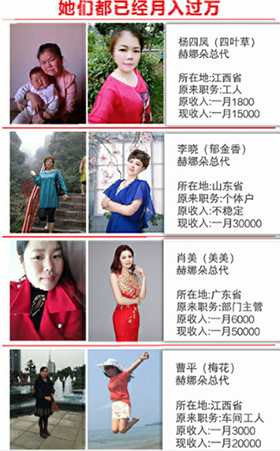 微商团队排名_微商团队图片