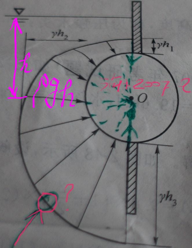 這裡有木有人 知道這是一條螺線還是漸開線?數學科普,望斑竹覅山